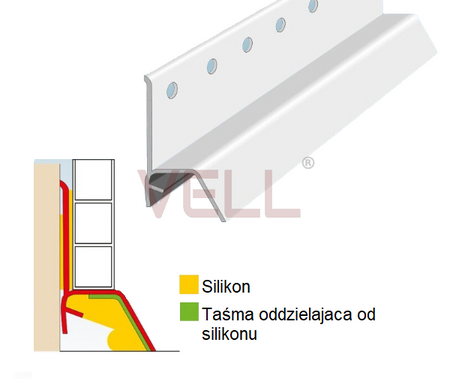 Listwa uszczelniająca do wanny brodzika - 18mm