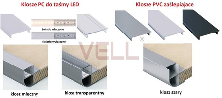 Profil narożny zewnętrzny meblowy biały ALU 15mm